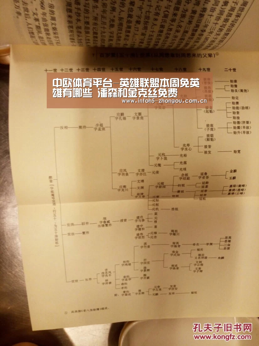 中欧体育平台-英雄联盟本周免英雄有哪些 潘森和金克丝免费(图1) 中欧体育