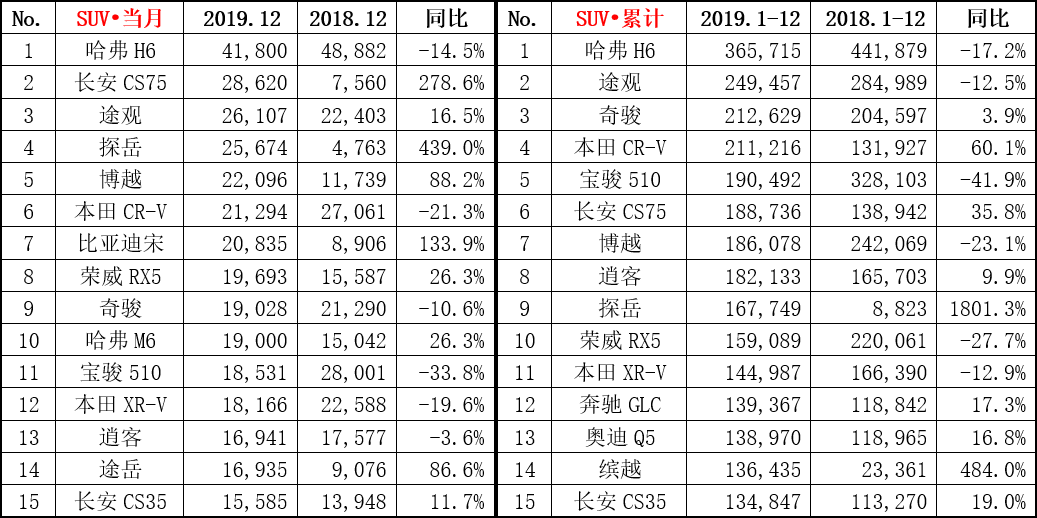 中欧体育平台:【基蛋在兰州】除了牛肉面,还不能错过第十八届西北(兰州)医疗器械展览会(图4) 中欧体育