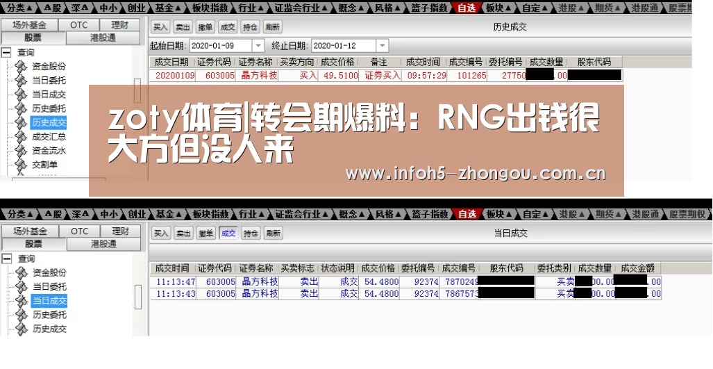 zoty体育|转会期爆料:RNG出钱很大方但没人来(图1) 中欧体育